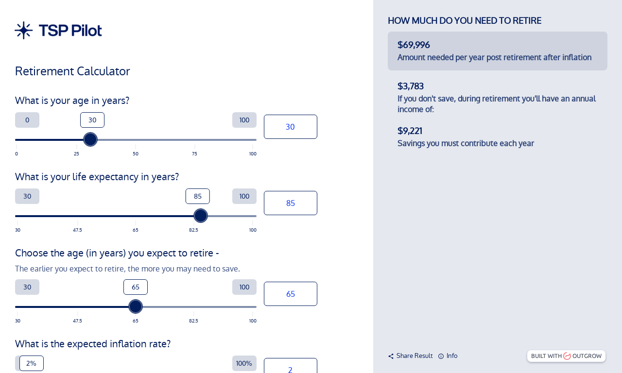 How Much Should I Save? TSP Pilot
